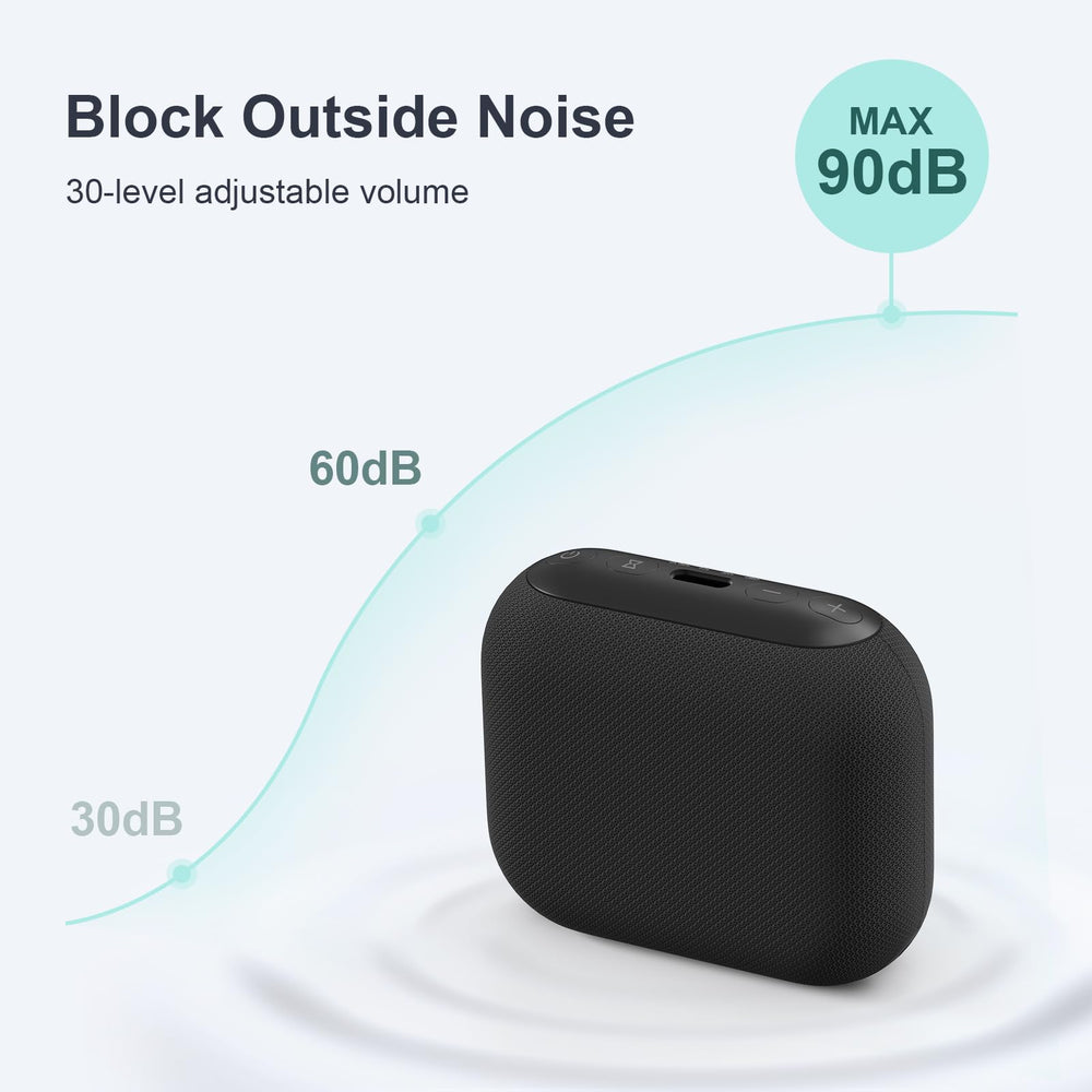 ANJANK device with 30 volume levels achieves effective noise masking.
