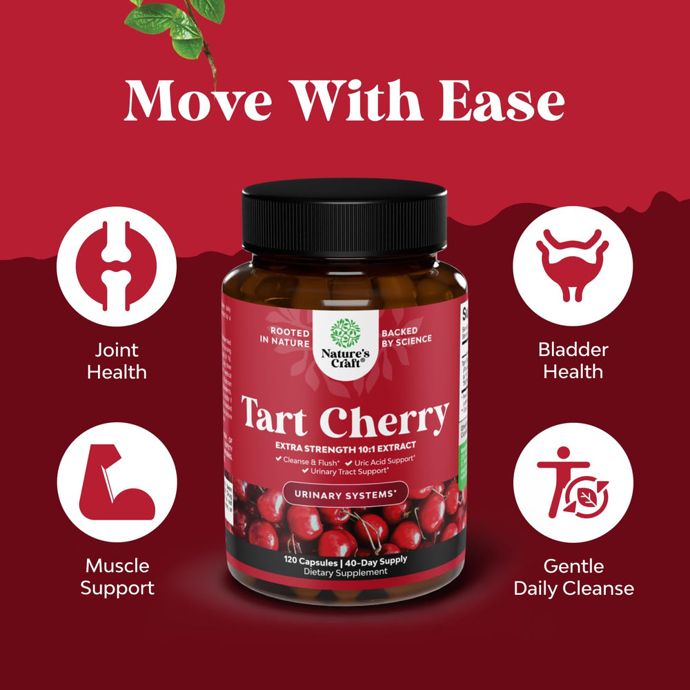 Anthocyanins and antioxidants from tart cherry