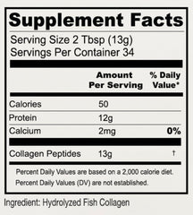 Great in coffee and smoothies