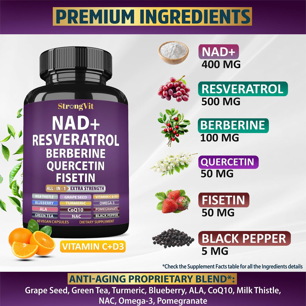 Anti-aging formula capsules featuring Resveratrol and CoQ10