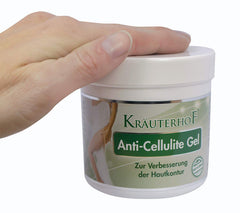 Gel being applied to skin showing thermo-active action