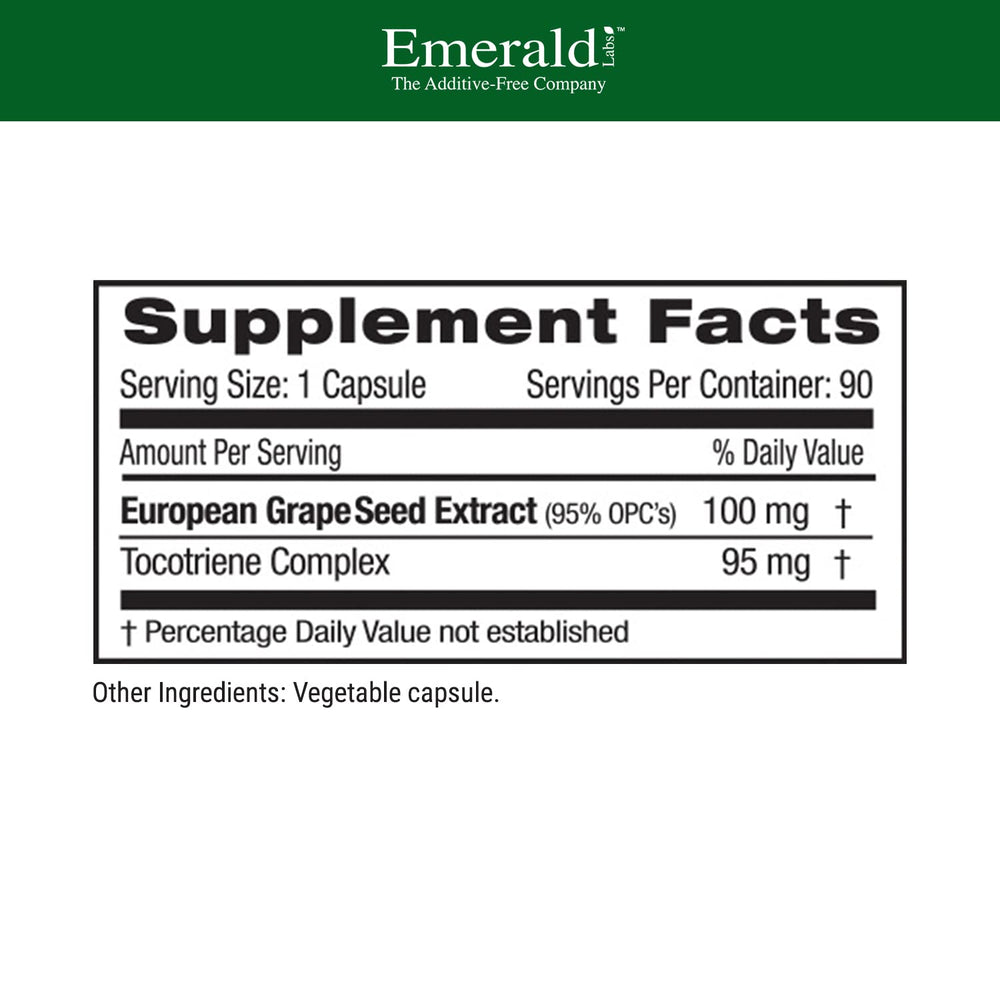 Graphic illustrating antioxidant benefits