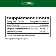 Graphic illustrating antioxidant benefits