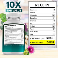 Antioxidants and immune support imagery