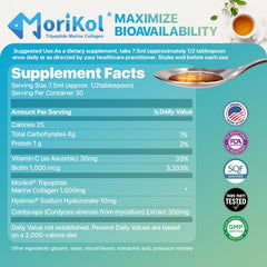 Graphic highlighting vitamin C and minerals for antioxidant support.
