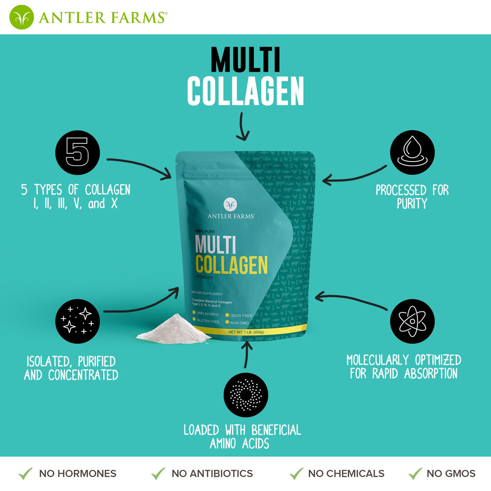 Bioavailable hydrolyzed collagen peptides