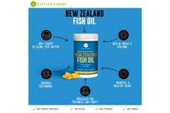 Keto-friendly omega-3 supplement indication
