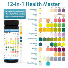Graphic illustrating kidney and liver health parameters