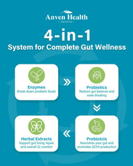 Non-GMO, gluten-free, dairy-free plant-based capsules
