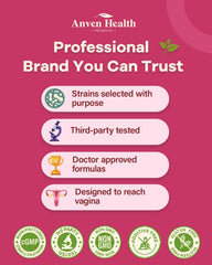 Daily use capsules for vaginal, urinary, and digestive health