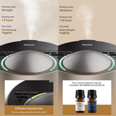 ANWOON aroma diffuser module low-noise operation supports sleep and relaxation.