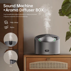 ANWOON aroma diffuser module waterless auto-off preserves safe night use.