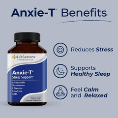 GABA and L-Theanine illustrated on packaging