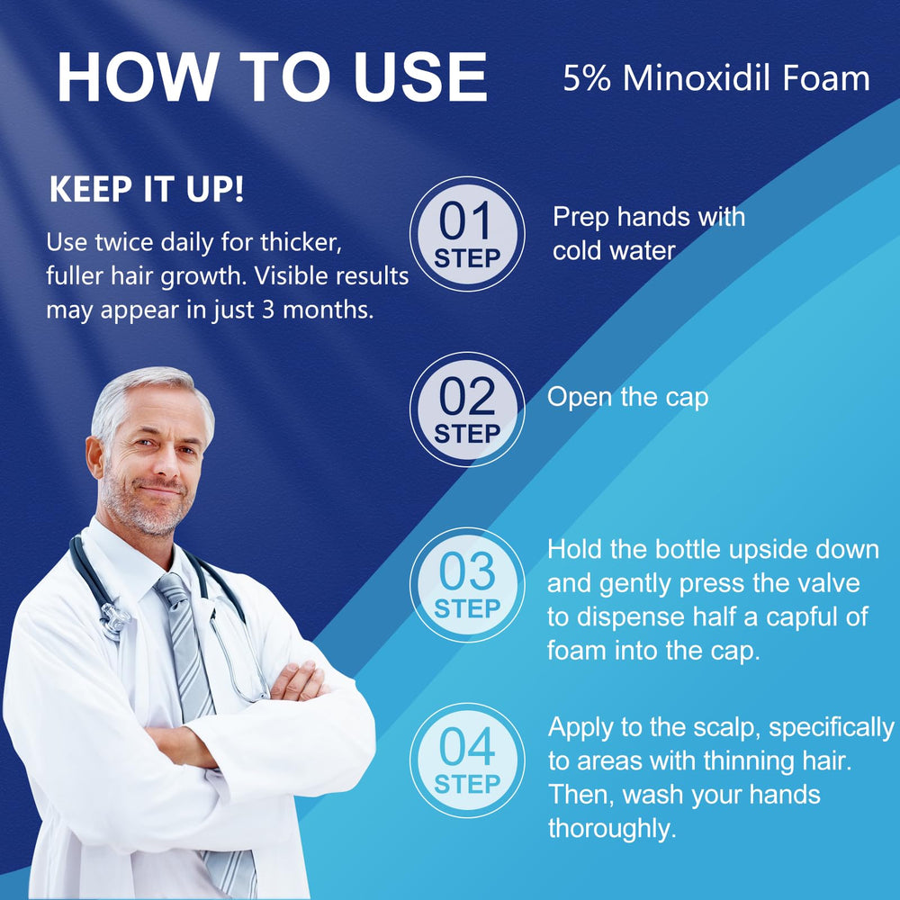 AOOLCF Minoxidil Foam biotin ingredients panel highlights nourishing components