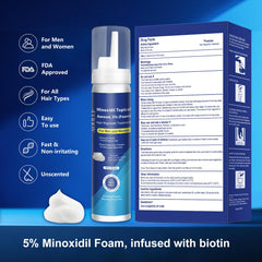 AOOLCF Minoxidil Foam hair density visual suggesting a fuller look