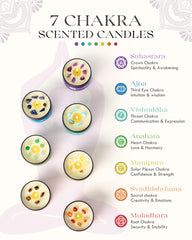 AOOVOO Chakra Candles with Amazonite crystal for harmony