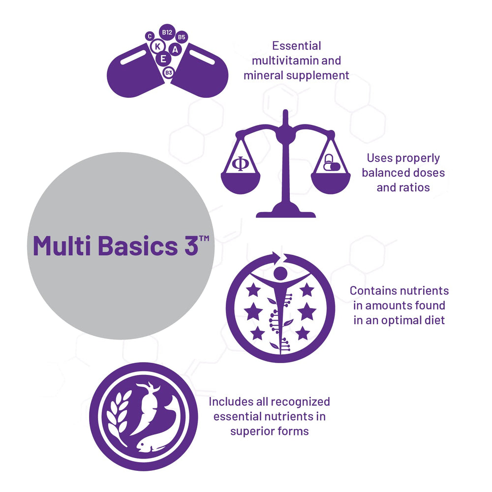 USA label showing supplement facts for AOR Multi Basics 3
