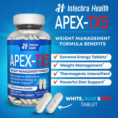 APEX-TX5 tablet close-up showing white blue red speck