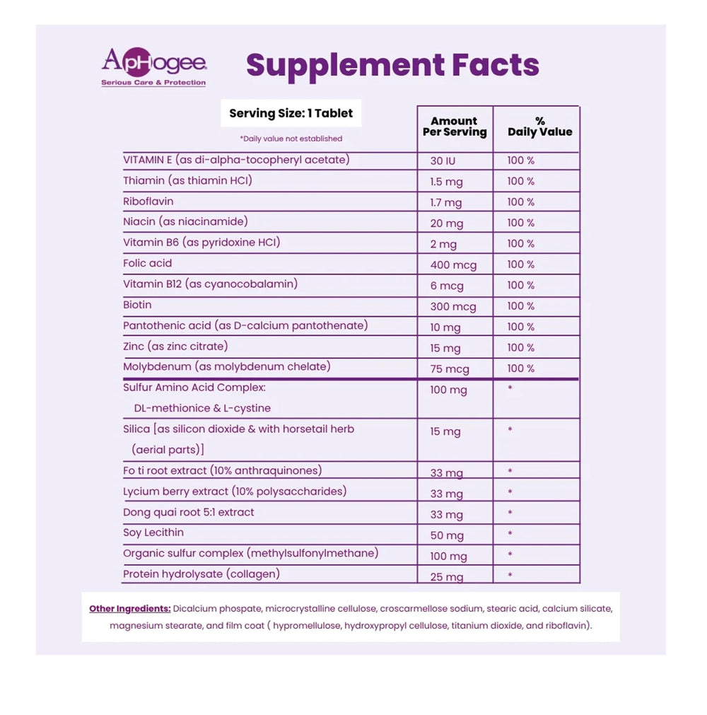 Tablets and bottle of ApHogee vitamin supplement for hair health
