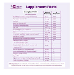 Tablets and bottle of ApHogee vitamin supplement for hair health