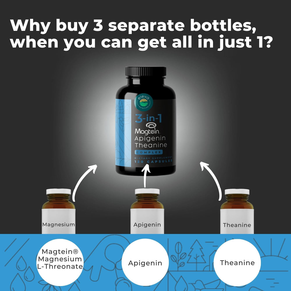 Apigenin and L-Theanine blend for calm sleep support