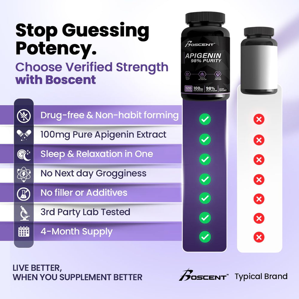 Supports prostate health