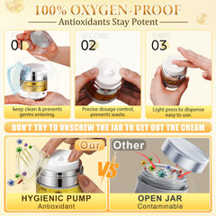 APLEFBE day and night use panel shows versatile skincare routine.