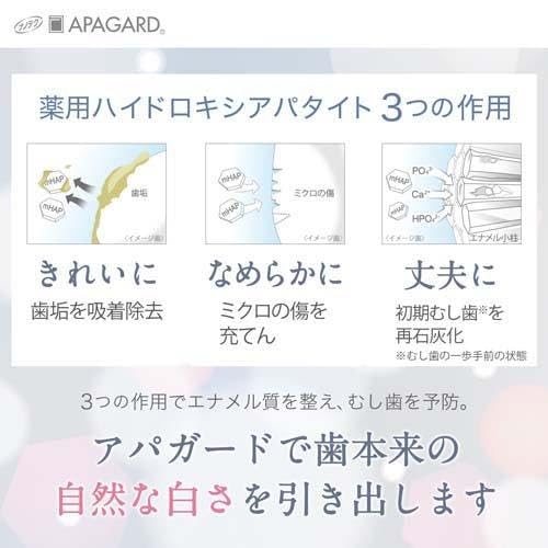 Fresh breath concept with Apogard Smoker Care toothpaste
