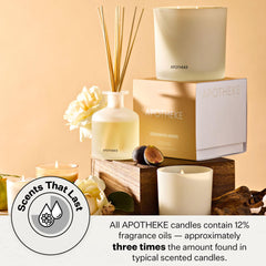 Minimalist APOTHEKE candle jar with clean white finish