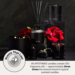 Charcoal Rouge candle packaging and label