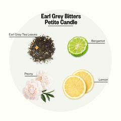 APOTHEKE Earl Grey Bitters Petite Candle label close-up