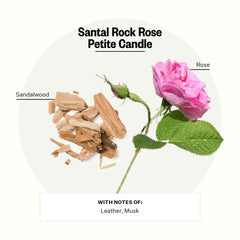 Fragrance notes: sandalwood, rock rose, musk