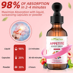 Appetite Booster Drops packaging with mixed fruit flavor