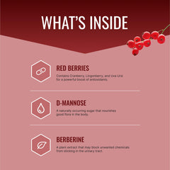 Close-up of Uritrac bottle showing Cranberry and D-Mannose imagery