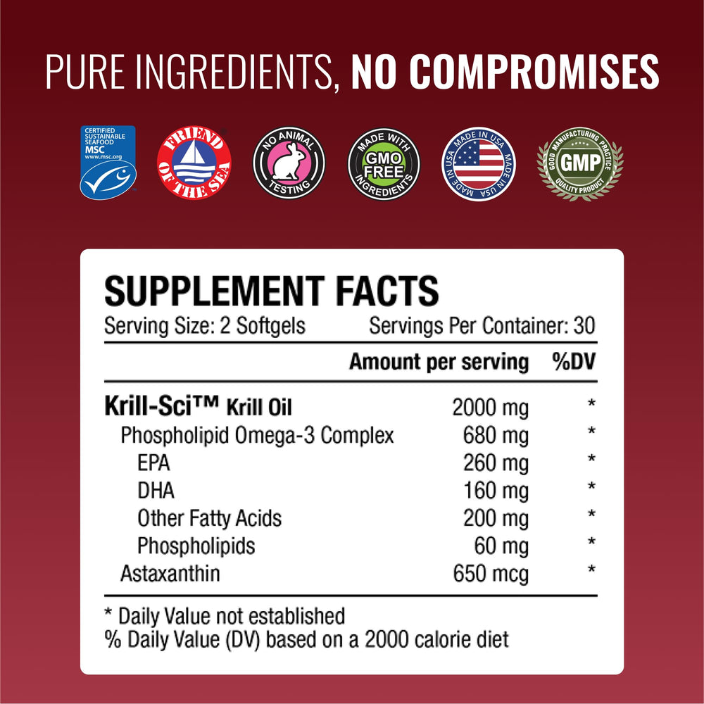 Astaxanthin capsule representing 650mcg antioxidant