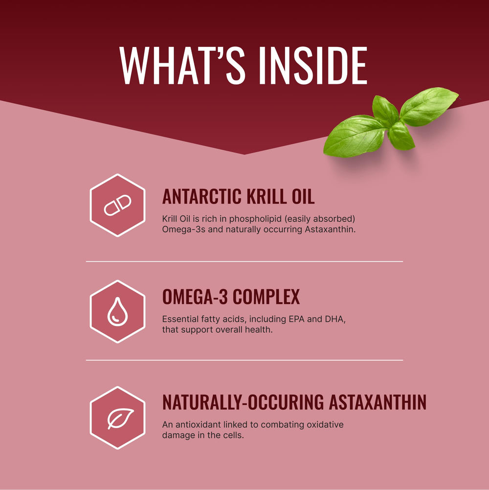 Graphic showing 260mg EPA and 160mg DHA omega-3 phospholipid complex