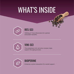 Close-up of Trans-Resveratrol capsules