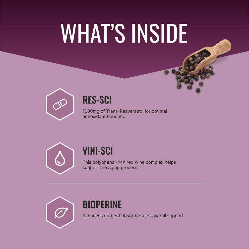 Label highlighting 1000 mg trans-resveratrol per serving