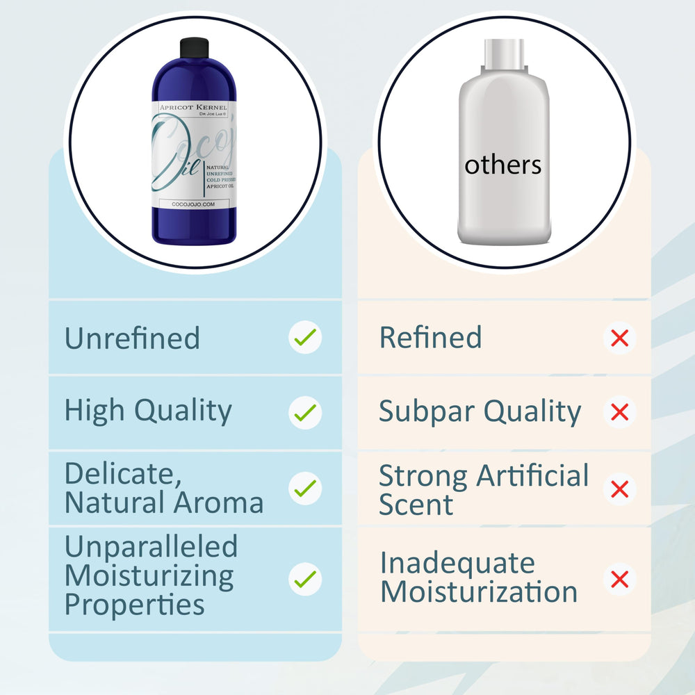 Ingredients of Apricot Kernel Oil