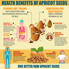 Lab tested potency seal on apricot seeds packaging