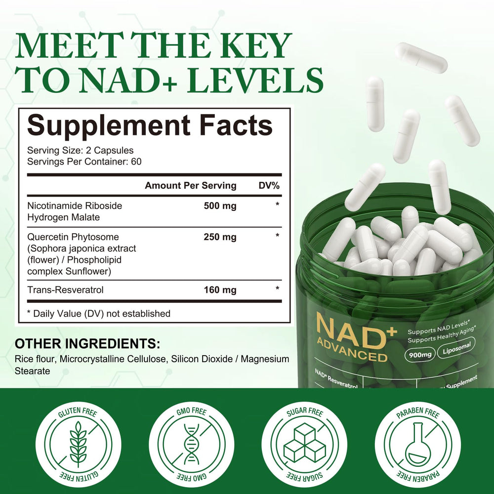 Liposomal NAD capsule close-up