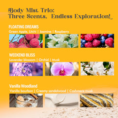 Aqua Blance Travel Set box shows three scents in a compact presentation.