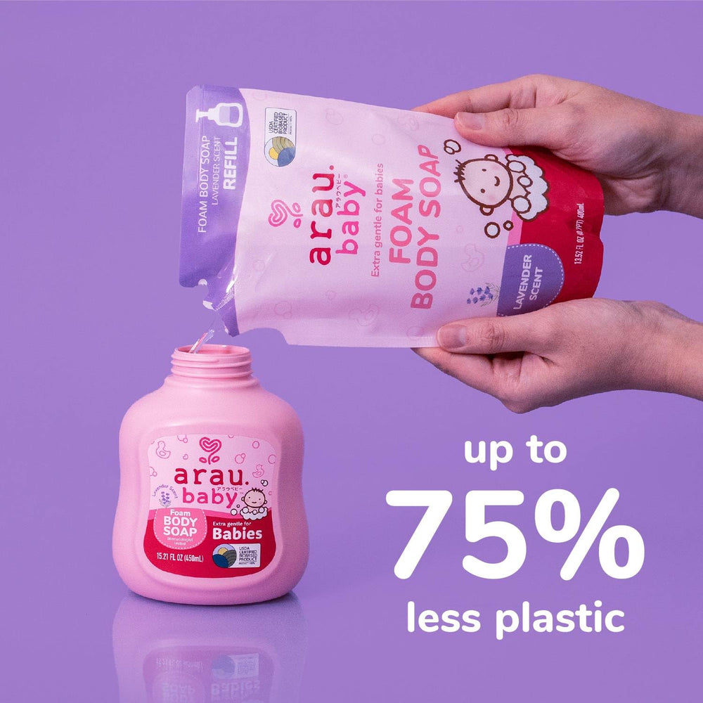 Herbal extracts and plant-based ingredients in the soap