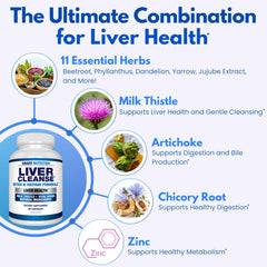 Soft vegetarian capsules representing a daily detox formula