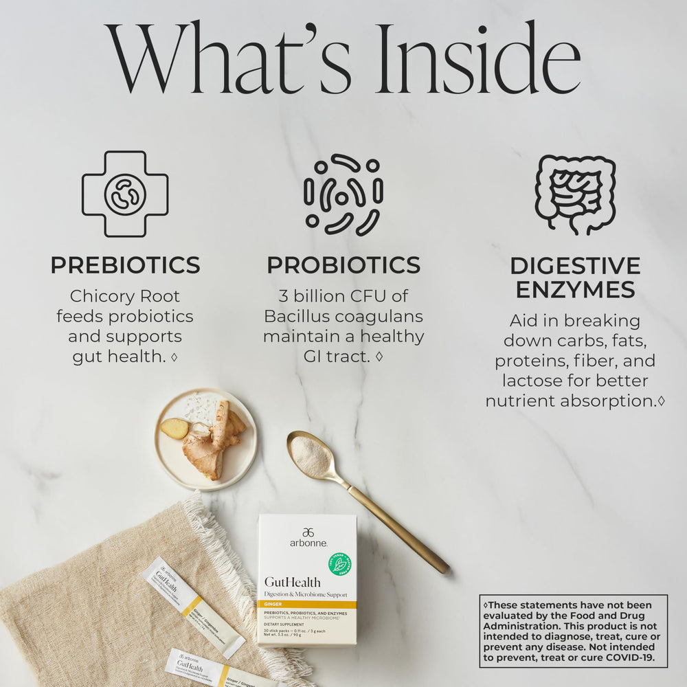 3 billion CFU Bacillus coagulans SNZ1969 probiotic content