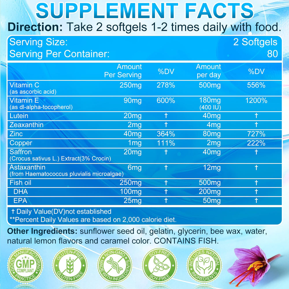 Back view of AREDS 2+ Softgels bottle with nutrition label