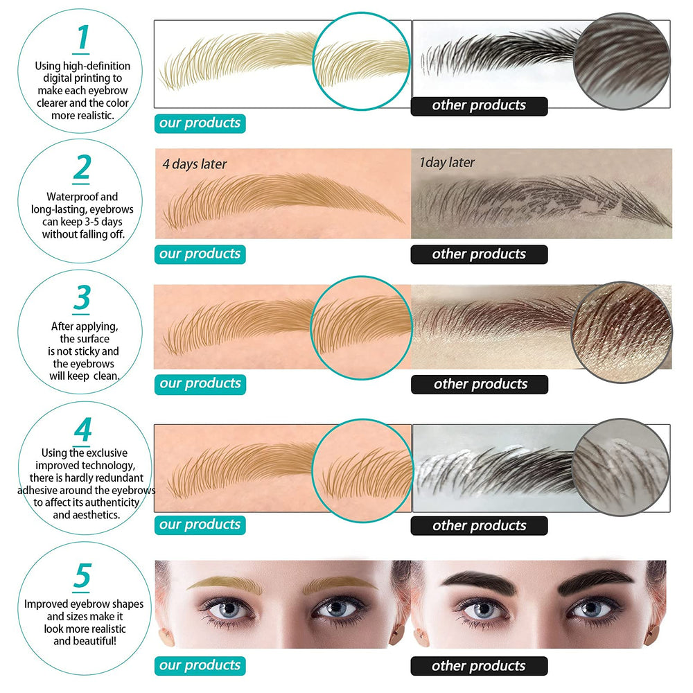 Aresvns Ideal for Thin Brows Starters, enhances sparse brows.