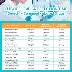 Areta 14-Panel At-Home Drug Test Cup close-up with built-in strips