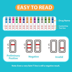 Built-in drug test strips in Areta cup