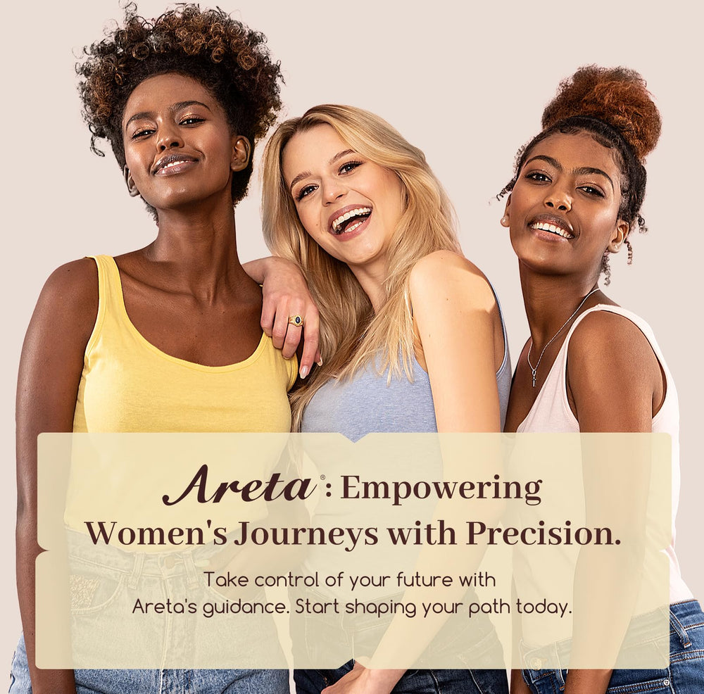 Areta 50-pack packaging with instructions and included components